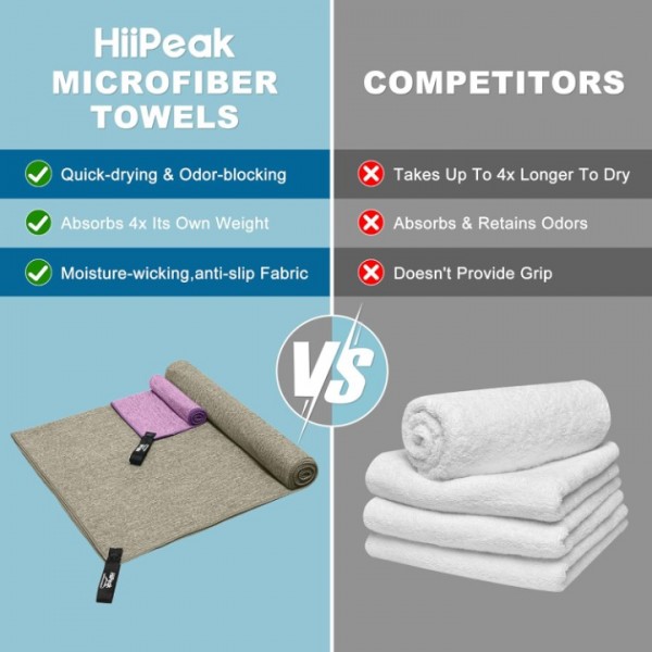 HiiPeak Microfibre Towel 2 pack（160x80+50x30cm） Compact Gym towel Camping Beach Towel - Quick Dry Lightweight Absorbent Sports Gym Swimming Hiking Drying Towel for Men,Women (Purple)