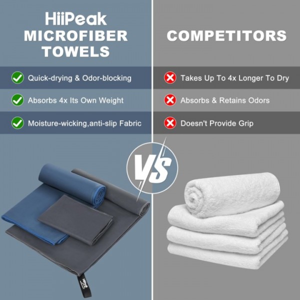 HiiPeak Large Microfibre Towel (180x90cm) Compact Camping Beach Towel - Quick Dry Lightweight Absorbent Sports Gym Swimming Hiking Drying Towel for Men,Women (Navy Blue-1pack, X-Large)