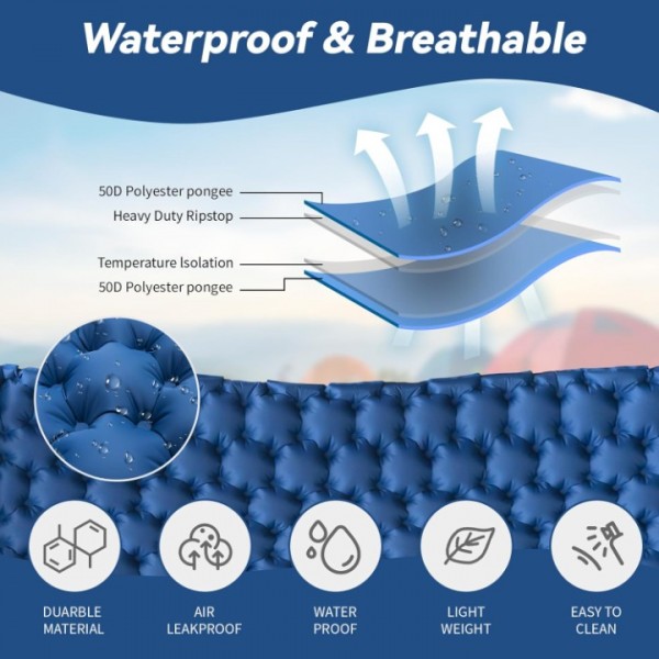 HiiPeak Sleeping Pad - Ultralight Inflatable Sleeping Mat with Built-in Foot Pump, Durable Compact Waterproof Camping Air Mattress for Camping, Backpacking, Hiking, Tent Trap Traveling（Blue）