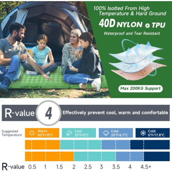 HiiPeak Sleeping Pad - Ultralight Inflatable Sleeping Mat with Built-in Foot Pump, Durable Compact Waterproof Camping Air Mattress for Camping, Backpacking, Hiking, Tent Trap Traveling (Green)