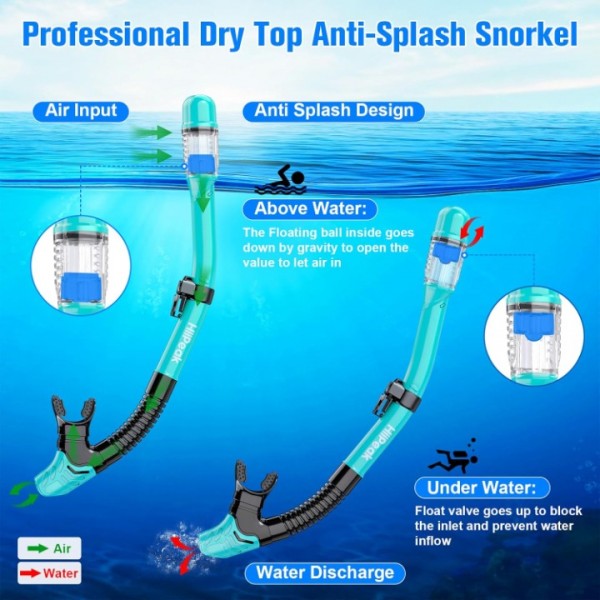 HiiPeak Snorkeling Gear for Adults, Dry Snorkel Set, Panoramic Wide View, Diving Scuba Mask Snorkel Set, Swimming Glasses Nose Cover Youth Diving Goggles (Blue)