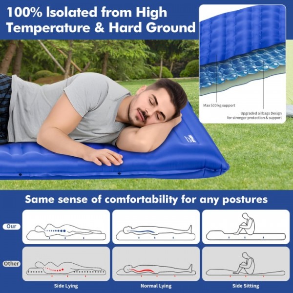 HiiPeak Strong Support Camping Mat, Inflatable Sleeping Mattress 3.9 Inch Thickness Sleeping Pad with Pillow, Quick Inflation Ultralight Portable Camping Sleeping Bed for Backpacking, Hiking, Picnic（Blue）